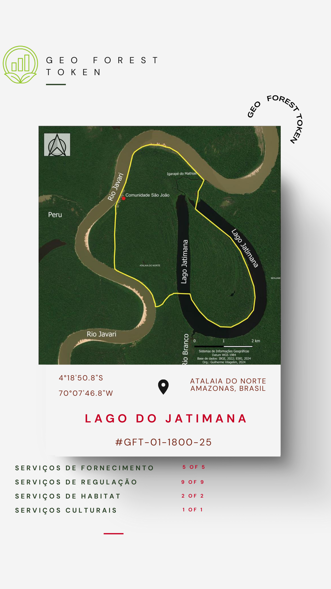 GFT-01 – Lago do Jatimana